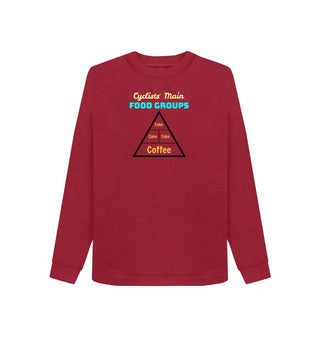 Cherry Women's Food Groups Sweatshirt
