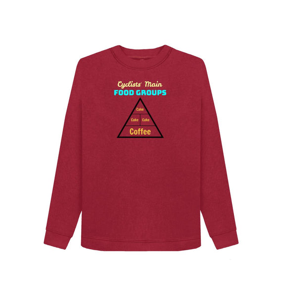 Cherry Women's Food Groups Sweatshirt