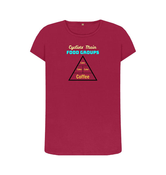 Cherry Women's Food Groups T-Shirt