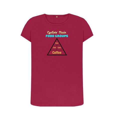 Cherry Women's Food Groups T-Shirt